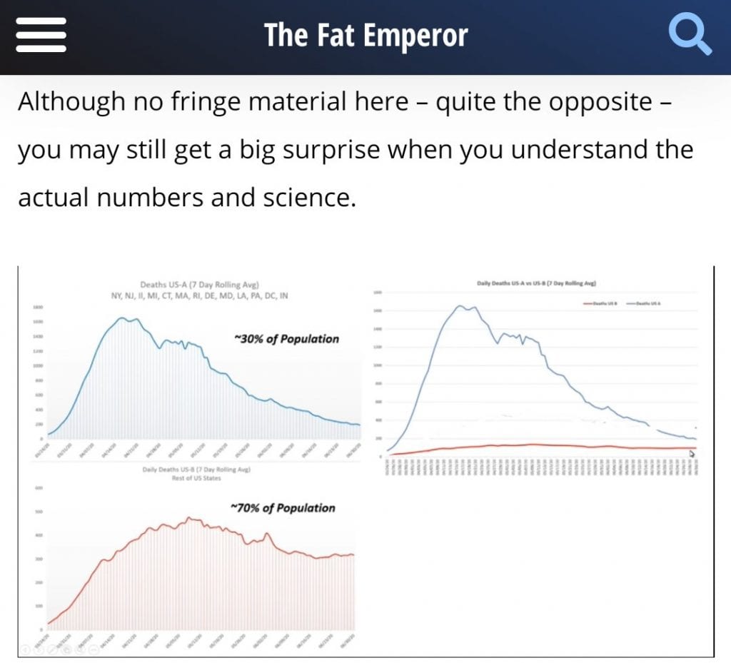 Covid Number Comparison